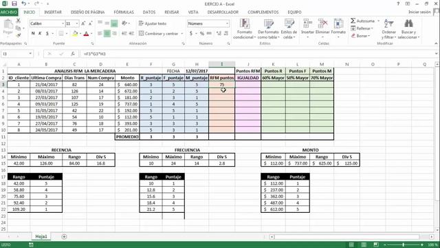 Análisis RFM (Excel) смотреть онлайн