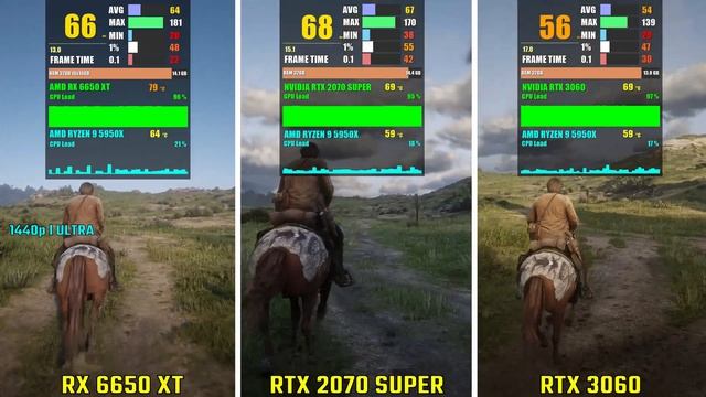 RX 6650 XT vs RTX 2070 SUPER vs RTX 3060 | Test in 5 Games | 1440p смотреть онлайн