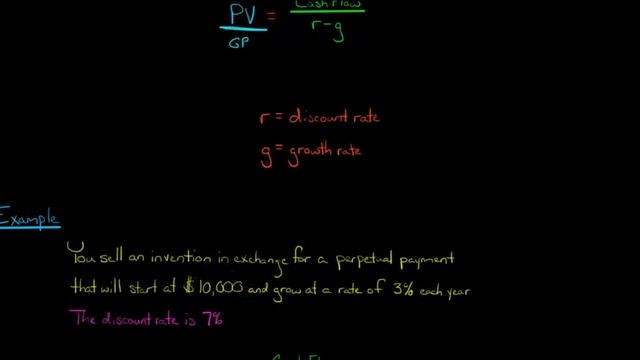 Present Value of a Growing Perpetuity смотреть онлайн