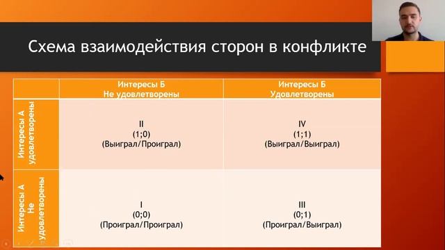 Айсберг конфликтов смотреть онлайн