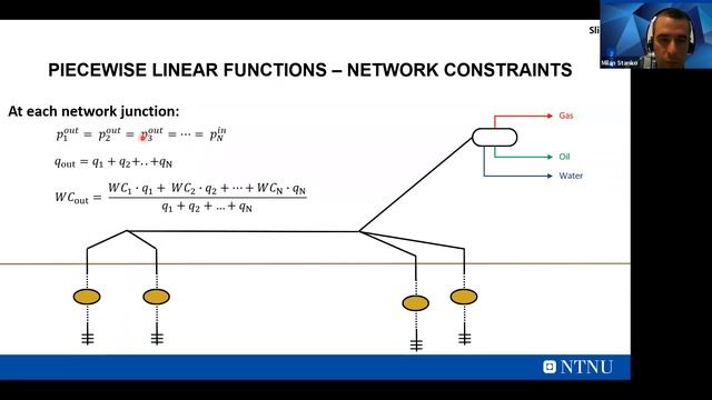 Production Optimization of Oilfields with ESP-Lifted Wells смотреть онлайн