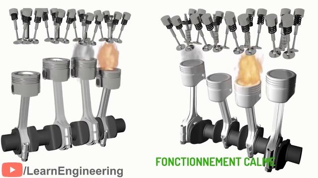 Moteur Essence vs Moteur Diesel смотреть онлайн