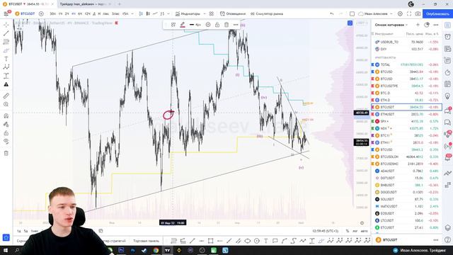 #БИТКОИН СЕГОДНЯ. 🚨 ЗАВТРА БУДЕТ ДВИЖЕНИЕ!!! ЛОНГ ИЛИ ШОРТ??? смотреть онлайн