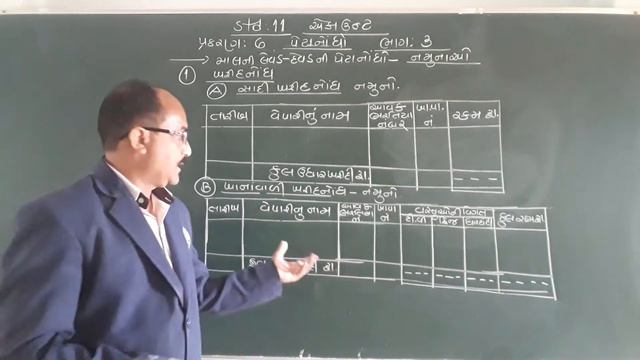STD 11 ACCOUNT LESSON 6 PART 3 смотреть онлайн