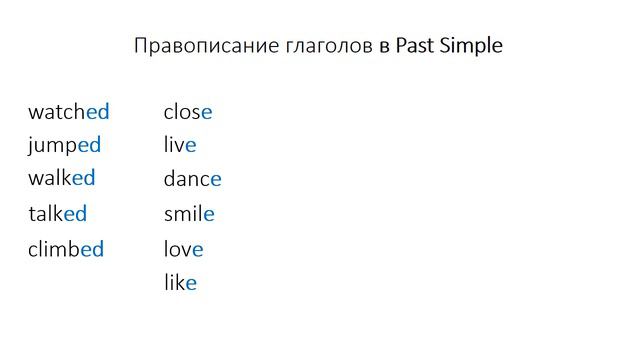 Past Simple смотреть онлайн