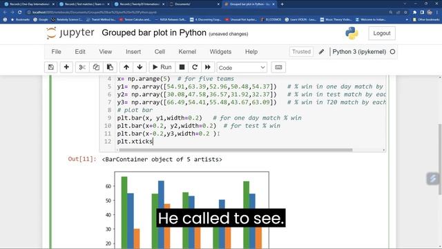 BAR PLOT PYTHON|GROUPED BAR| FOR BEGINNERS| #python #pythonprogramming #pythonforbeginners #cricket смотреть онлайн