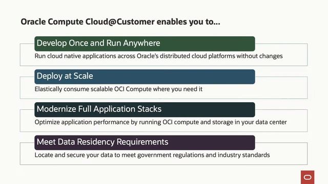 Announcing Oracle Compute Cloud@Customer смотреть онлайн
