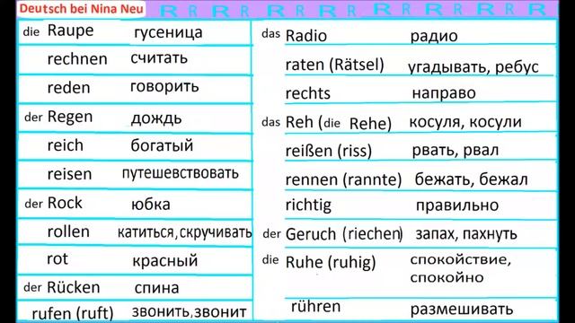 Список наиболее употребляемых немецких слов в алфавитном порядке (R) смотреть онлайн