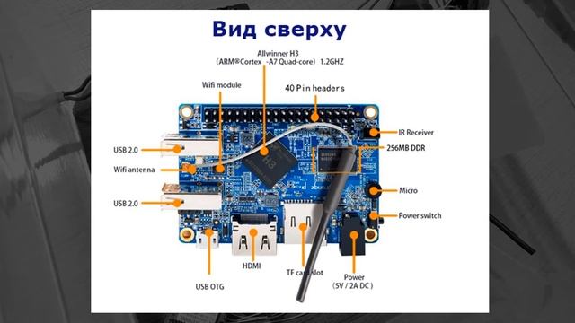 Обзор одноплатного компьютера Orange PI Lite. Его характеристики. смотреть онлайн