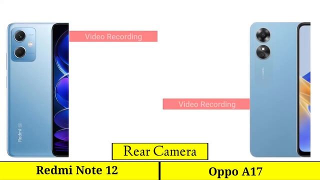 Redmi Note 12 VS Oppo A17 смотреть онлайн