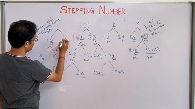 Stepping Numbers | What is Stepping number and how to Generate | Leetcode #1215 | Live Code смотреть онлайн