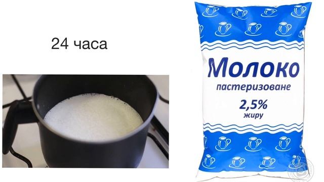 Молоко. Аюрведа. Основы. смотреть онлайн