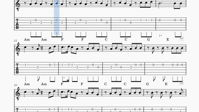 ZOMBIE | Cranberries | Easy Guitar Tabs With Chords смотреть онлайн