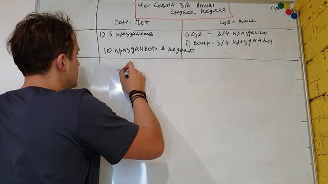 Аниматор. Детский ведущий. Зарплата аниматора