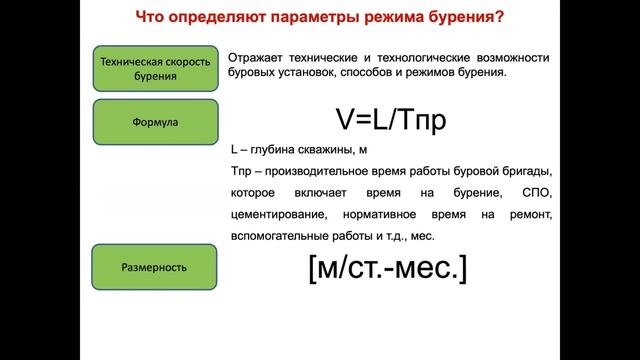 Епихин АВ. Лекция 9. Технология бурения НГС. 2023-2024
