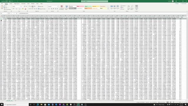 Deep Learning- Driver Identification using python, TensorFlow FCN-LSTM, time-series classification смотреть онлайн