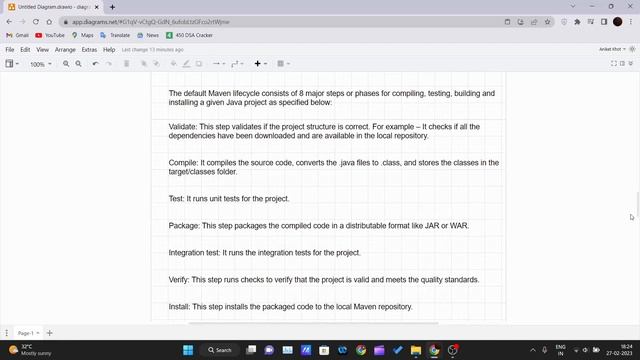 Maven Lifecycle and Basic Maven Commands смотреть онлайн