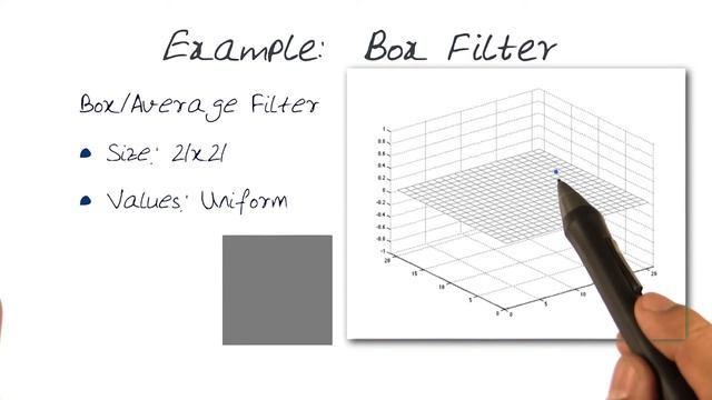 Example Box Filter смотреть онлайн