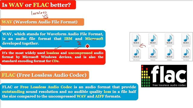 Is WAV or FLAC Better? | WAV Vs FLAC смотреть онлайн