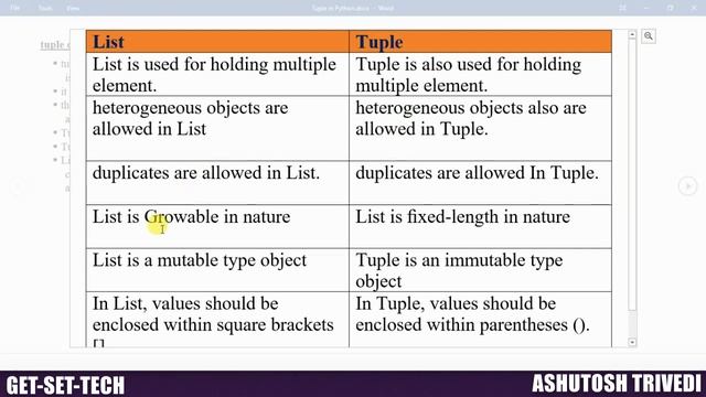 Tuple in Python Part-2 смотреть онлайн