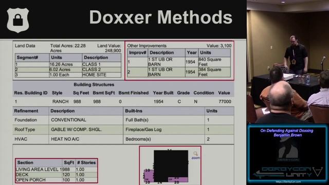 The 3 Way05 On Defending Against Doxxing Benjamin Brown смотреть онлайн