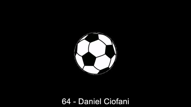 28.12.2017: Foggia - Frosinone (1 - 2) смотреть онлайн