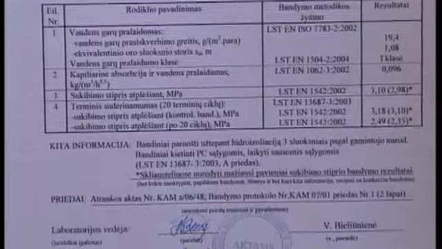 ГИДРОИЗОЛЯЦИЯ смотреть онлайн