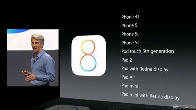 iOS 8 для iPhone теперь можно скачать смотреть онлайн