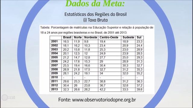 Meta 12 - PNE (2014-2024) смотреть онлайн