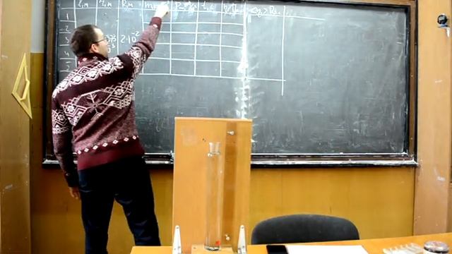 Изм. ЛР 20 "Определение коэффициента внутреннего трения жидкости методом Стокса" смотреть онлайн