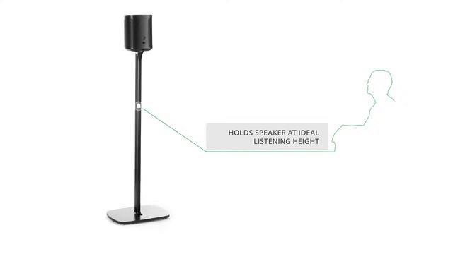 Flexson Floorstand for Sonos One смотреть онлайн