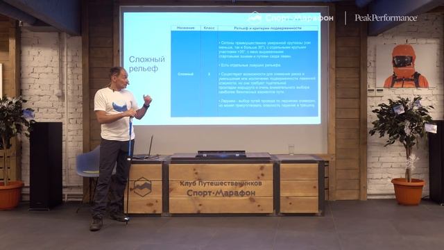 Лавинный рельеф – как его читать. Классификация рельефа по системе ATES