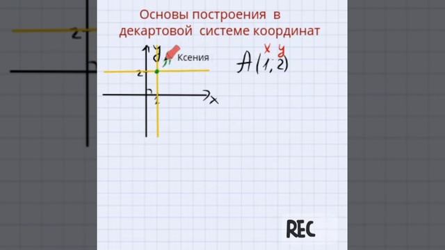Декартовая система координат. Основы. смотреть онлайн