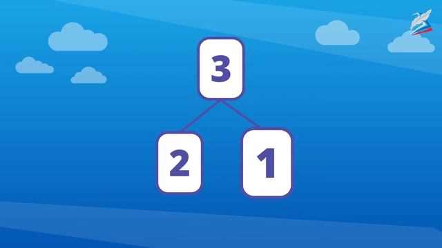 Число 3. Цифра 3 смотреть онлайн