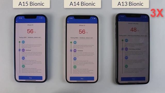 iPhone 13 vs iPhone 12 vs iPhone 11 Pro Max Antutu Benchmark Test - A15 Bionic vs A14 vs A13 Test смотреть онлайн