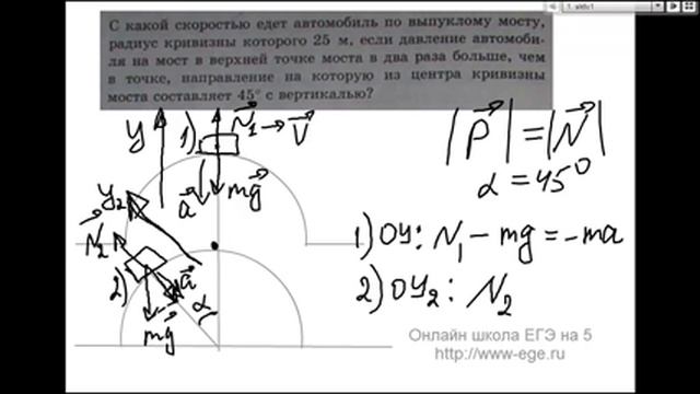 ЕГЭ по физике 2015 Законы Ньютона смотреть онлайн
