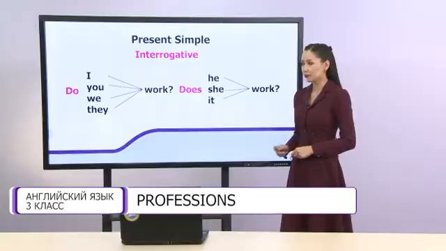 Английский язык. 3 класс. Professions /20.12.2020/ смотреть онлайн