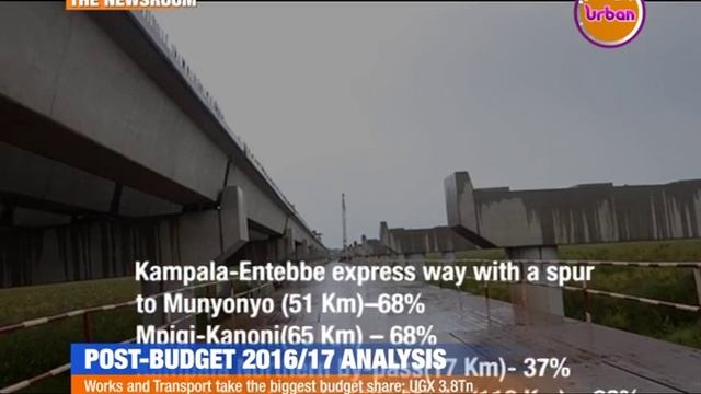 TNR: Post Budget 2016 17 Analysis смотреть онлайн