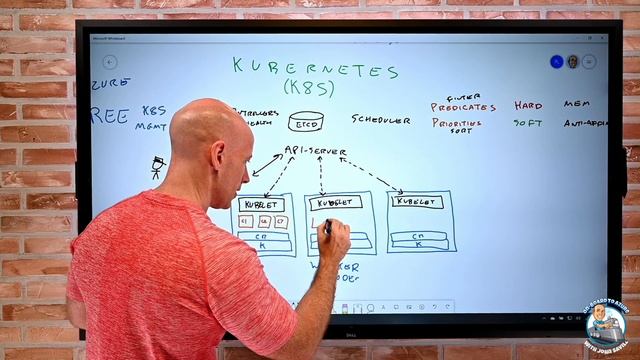 REPLACED WITH V2 - Microsoft Azure Master Class Part 8 - Application Services смотреть онлайн