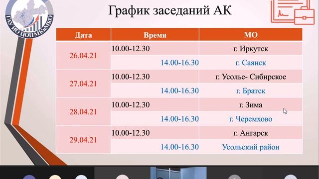 Вебинар по вопросам Заседание аттестационной комиссии смотреть онлайн
