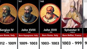 Все Папы Католической церкви от Святого Петра  до Франциска