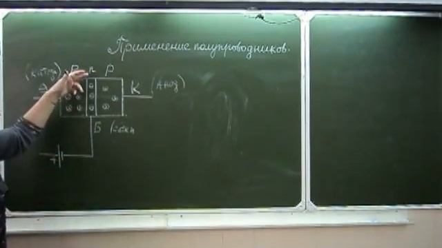 Применение полупроводников смотреть онлайн