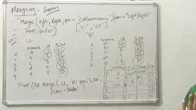 MERGING OF DATAFRAME IN PANDAS | PART 5 | merge function смотреть онлайн