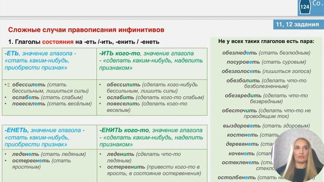 ЕГЭ по русскому 2024, 12 задание (сложные случаи) смотреть онлайн