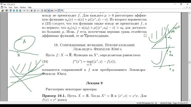 Методы оптимизации 9 Двойственность Сопряженные функции смотреть онлайн