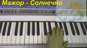 Мажор - минор - «игра» для взрослых и детей-)