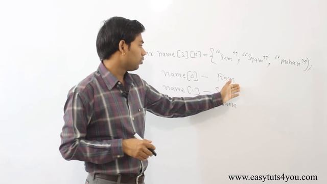 Arrays of Strings in C (HINDI/URDU) смотреть онлайн