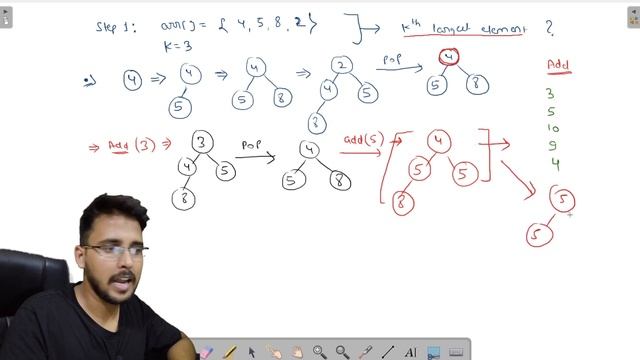 Kth Largest Element in a Stream Leetcode Solution Hindi hello world heap Data structure Playlist смотреть онлайн