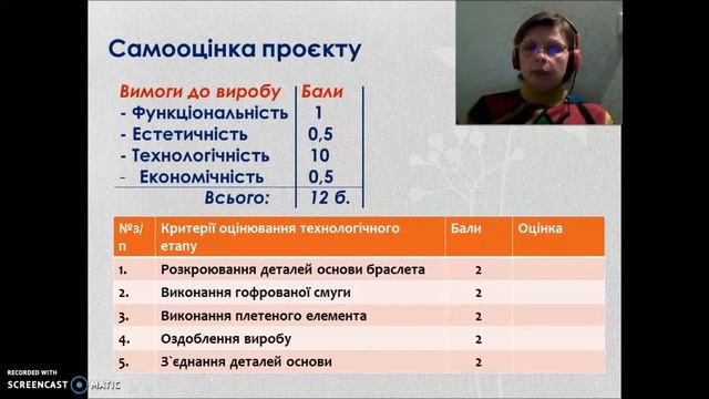 Урок 8 Заключний етап Презентація виробу смотреть онлайн