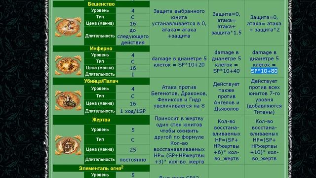 #11. Armag Play. Школа героев. Магия огня смотреть онлайн